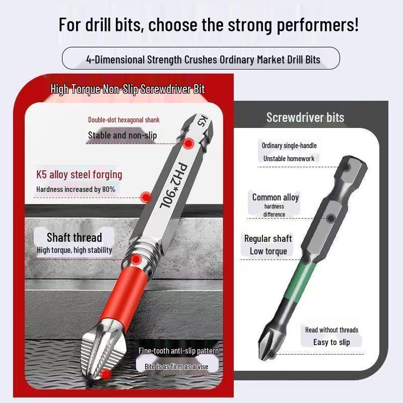 Anti-Impact Non-Slip Magnetic Cross Screwdriver Bit Set K5