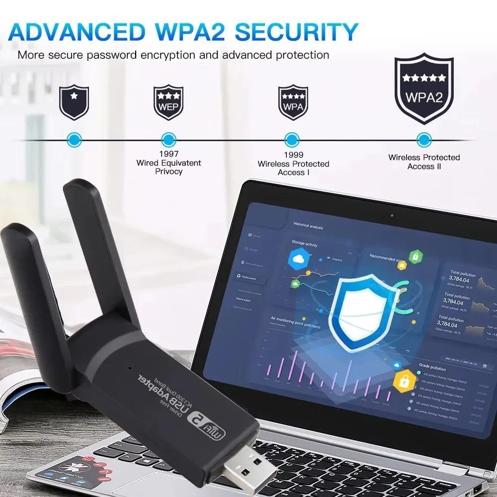 1300Mbps USB WiFi Adapter 2.4G/5GHz Dual Band Network Adapter 802.11AC WiFi 2 Antenna Dongle For PC/Laptop Driver Free Win10/11