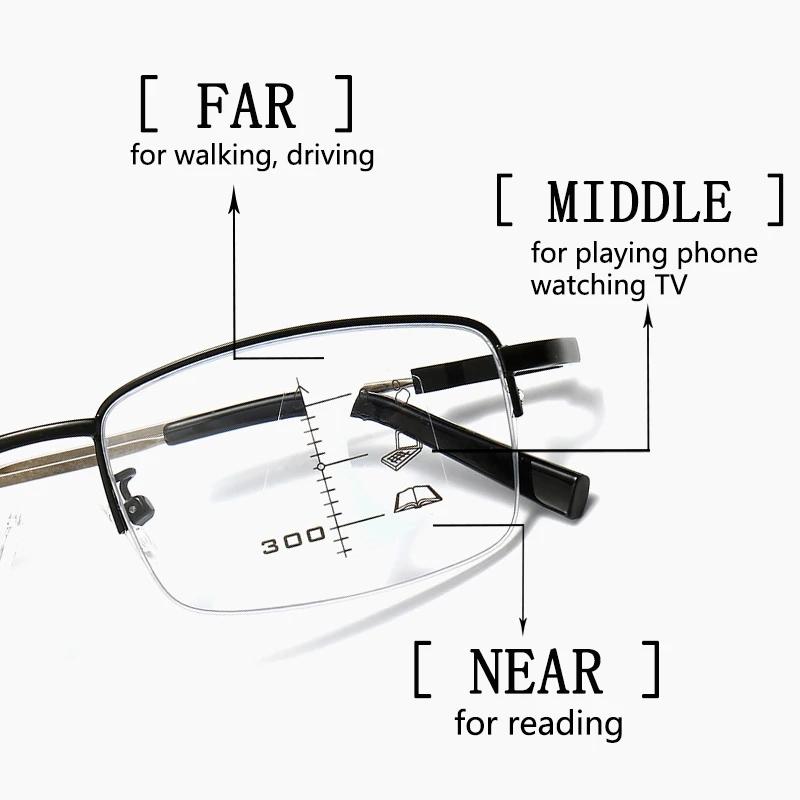 Photochromic Reading Glasses Titanium Alloy Frame Sun Glasses Men Presbyopia Glasses for Both Near and Far Use+100 To +400