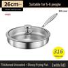 Wutuo 28cm 316 Edelstahl Unbeschichtete Bratpfanne
