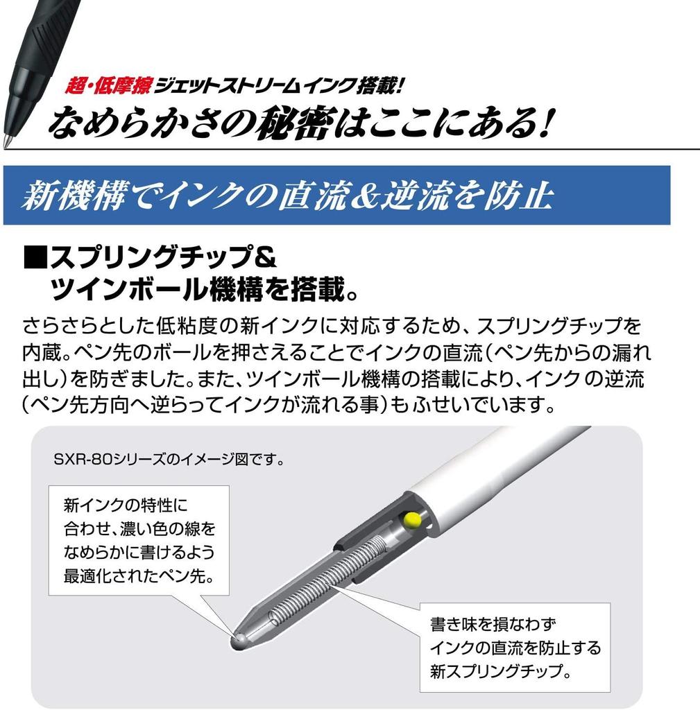 Mitsubishi Pencil Jetstream Lemon Easy to 4&1 Multi-Function Pen, 0.5mm, Yellow, Write, MSXE510005.28
