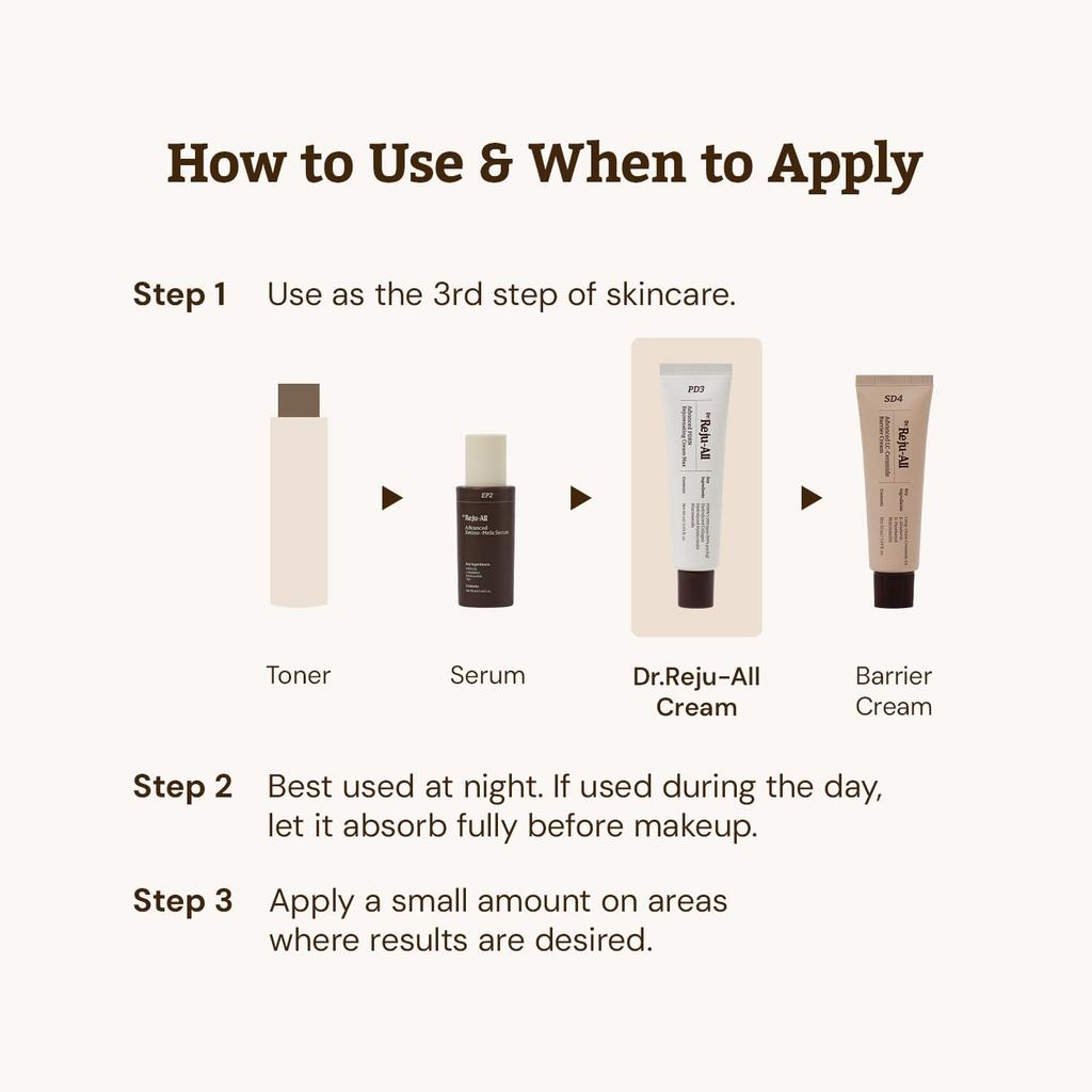 Dr. RejuAll Zaawansowany Krem Odmładzający PDRN 30ml