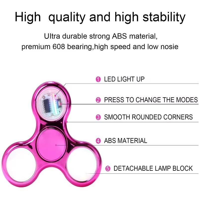 Led Fidget Spinner Rainbow Glowing Hand Spinner Edc Focus Stress Relief Toy Anxiety Relief Fingertip Gyro Toy For For Kids Adult
