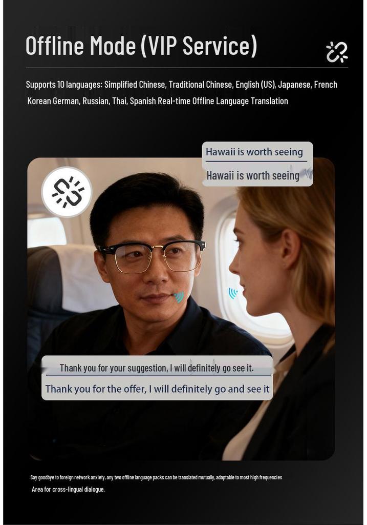 Smart Bluetooth Glasses: Real-time AI Translation & Music for 100+ Languages