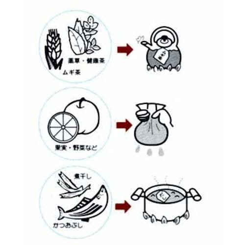 (Tokiwa Industries) Cooking Packs, Tea, Coffee, Tea Leaves, Filter Substitute, 2-Pack Set