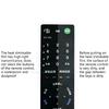10 Pieces Shrink Wrap Bags Anti-dust for Air Condition Video TV Remote Controls