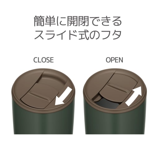 Thermos Vacuum Insulated Tumbler with Lid 500ml Forest Green JDP-501 FG