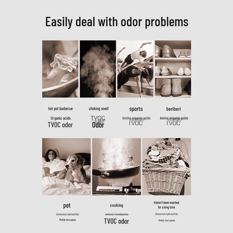 Dove Moisturizing Personal Care Gift Set