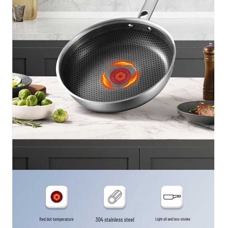 Kobach 26cm 304 Edelstahl Wabenstruktur Antihaftbeschichtete Bratpfanne