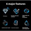 Tempered Film Screen Protector For OSMO360 Camera Claritys AntiScratch 9H Hardness Hydrophobic Coating Easy Installation