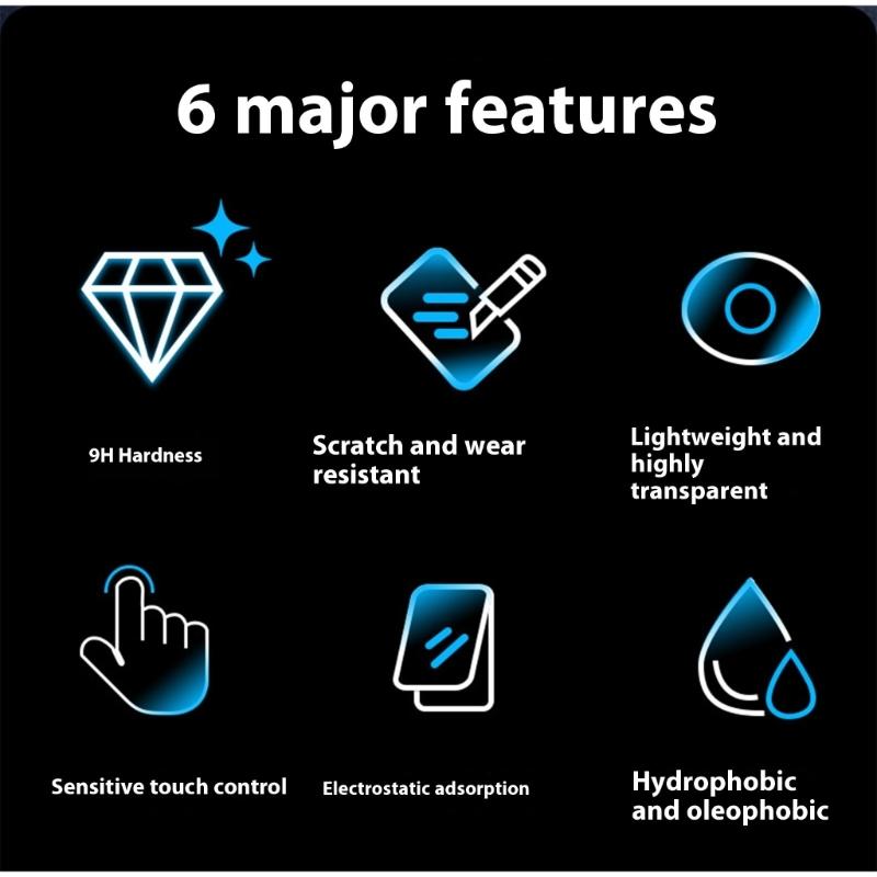 Tempered Film Screen Protector For OSMO360 Camera Claritys AntiScratch 9H Hardness Hydrophobic Coating Easy Installation
