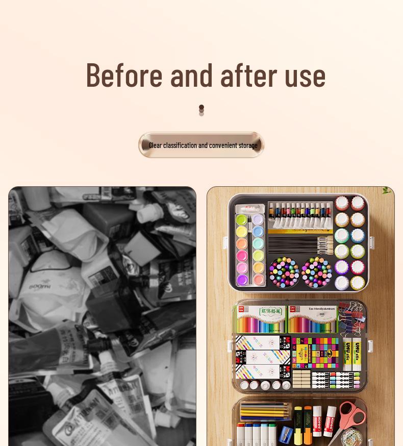 Portable Multifunctional Art Painting Toolbox: Multi-layer Plastic Storage Case for Watercolor, Chinese Painting Pigments, and Pencils