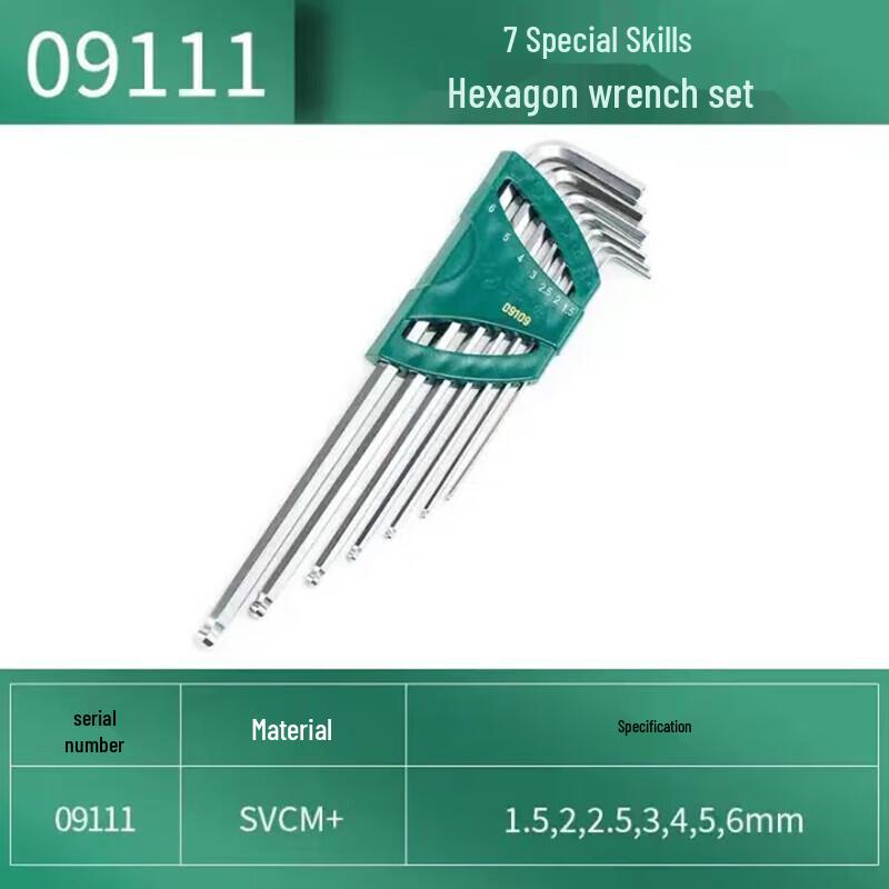 SATA Automotive & Mechanic Hand Tool Sets