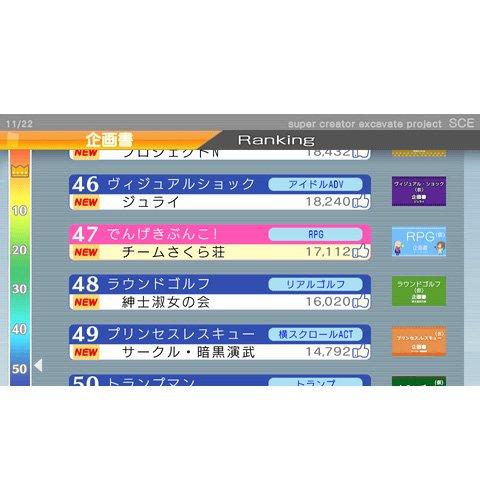 Sakura-Sou no Pet na Kanojo [Limited Edition] [Japan Import]