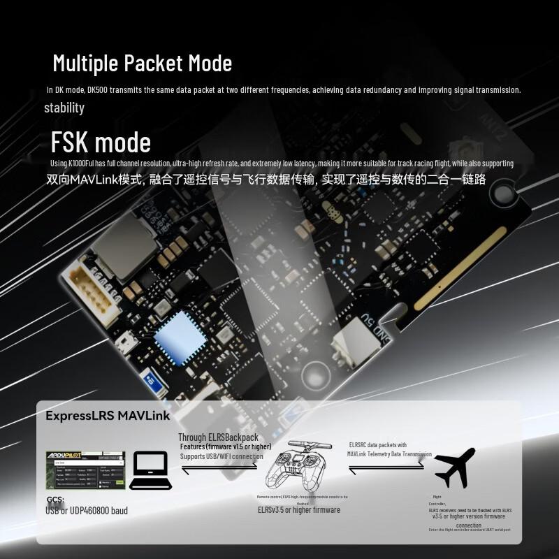 IFLIGHT Commando 8 Pro ELRS FPV Remote Controller (CN version)