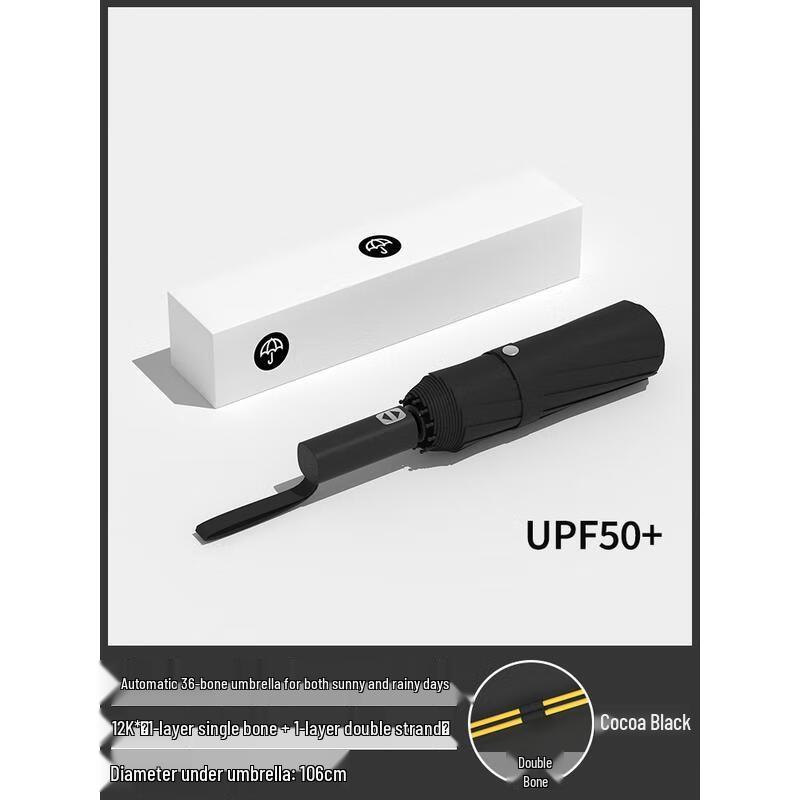 Fully Automatic Windproof Umbrella