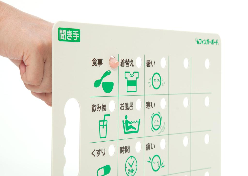 Speech Disorders | Face-to-face Conversation Aid "Fingerboard" Set, Fast Communication with Fingertips, Medical Use
