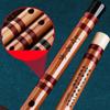 Key C D E F G Traditional Flute Traditional Handmade Bamboo Flute Bamboo Flute  Beginners