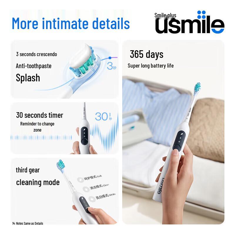 Usmile P10 Sonic Electric Toothbrush