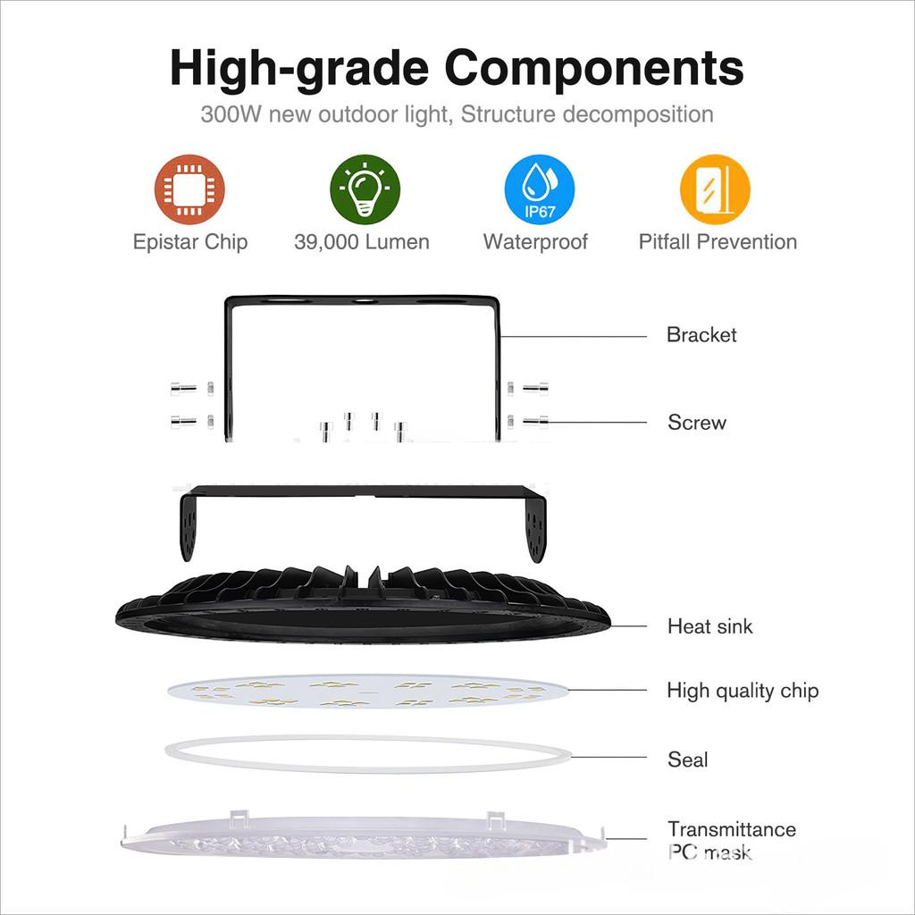 High Brightness LED Mining Light Factory Workshop Floodlight Warehouse Lighting UFO High Bay Light
