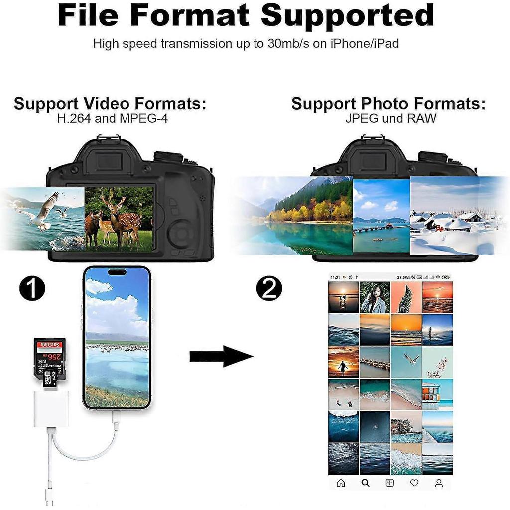 SD Card Reader for iPhone iPad, USB C SD Card Reader with MicroSD/SD Dual Slot, Type C OTG Adapter, Camera Card Viewer Memory Card Reader, SD Card Rea