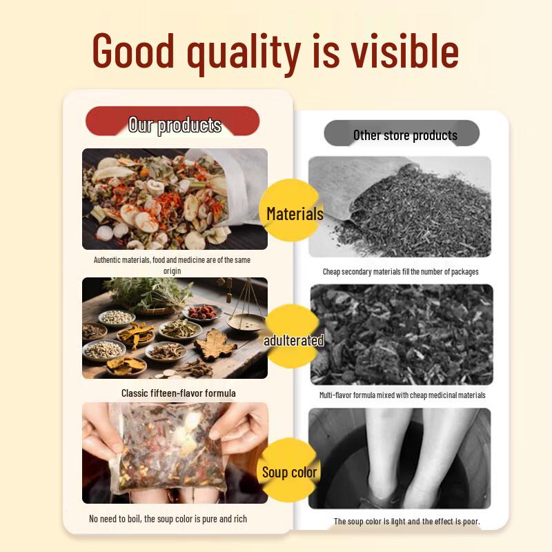 Ganglong Traditional Herbal Foot & Bath Soaks