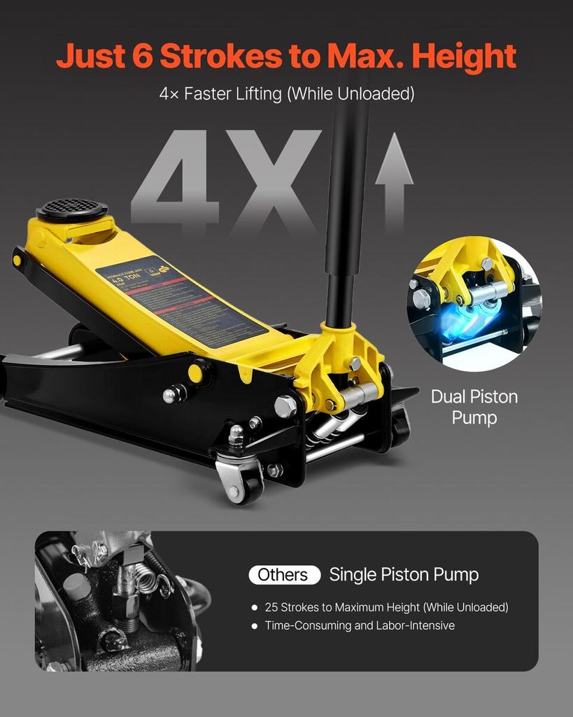 Low Profile Floor Jack 4 Ton Heavy Duty Steel Dual Piston Rapid Pump