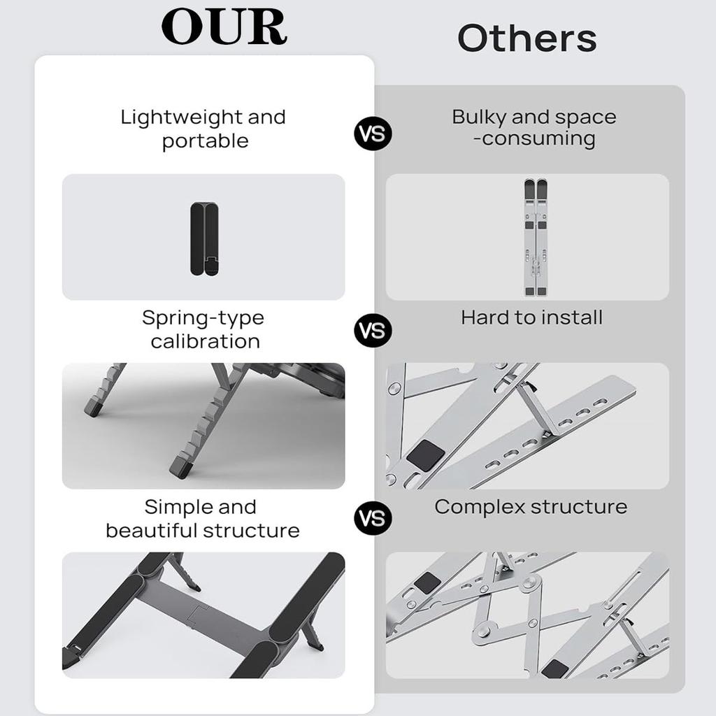 Bi-foldable Foldable & Portable Laptop Aluminum Stand for Desk and Car Lightweight Tablet Stand for Business Travel