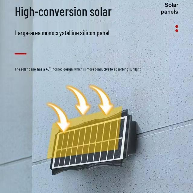 Waterproof Solar Wall Washer Light for Outdoor Courtyard and Garden Decoration