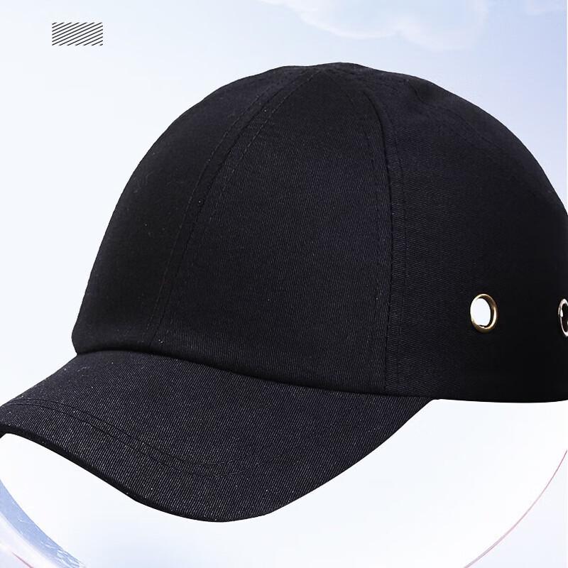 Легкая дышащая защитная бейсболка Brangdy 1