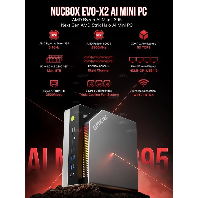 GMKtec EVO-X2 AI Mini PC AMD Ryzen Al Max+ 395 LPDDR5X 64GB/128GB 2TB PCie4.0 SSD WIFI7 BT5.4 2.5G USB4 Desktop Gaming Computer