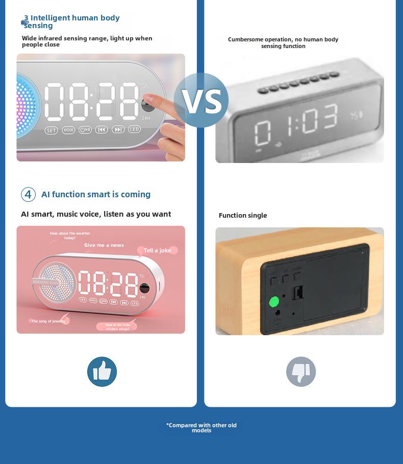 Portable Luminous Bluetooth Speaker & Alarm Clock with Rechargeable Battery for Bedroom/Student Use