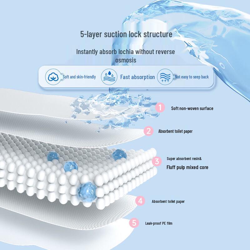 Zi Chu Postpartum Maternity Pants Sanitary Napkins