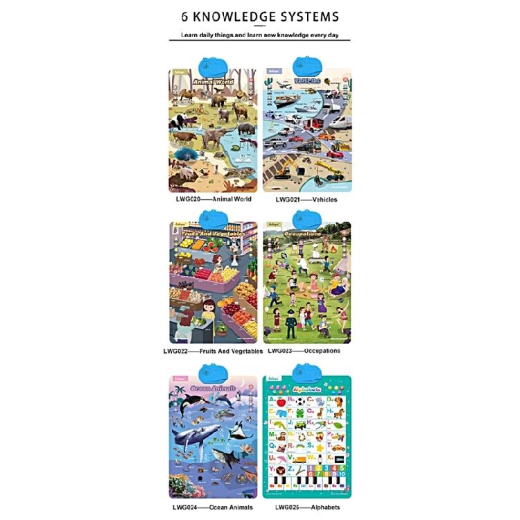 Educational Talking Wall Chart for Kids Interactive Learning Tool for Toddler Preschool Sounding Cogntion Skill Poster