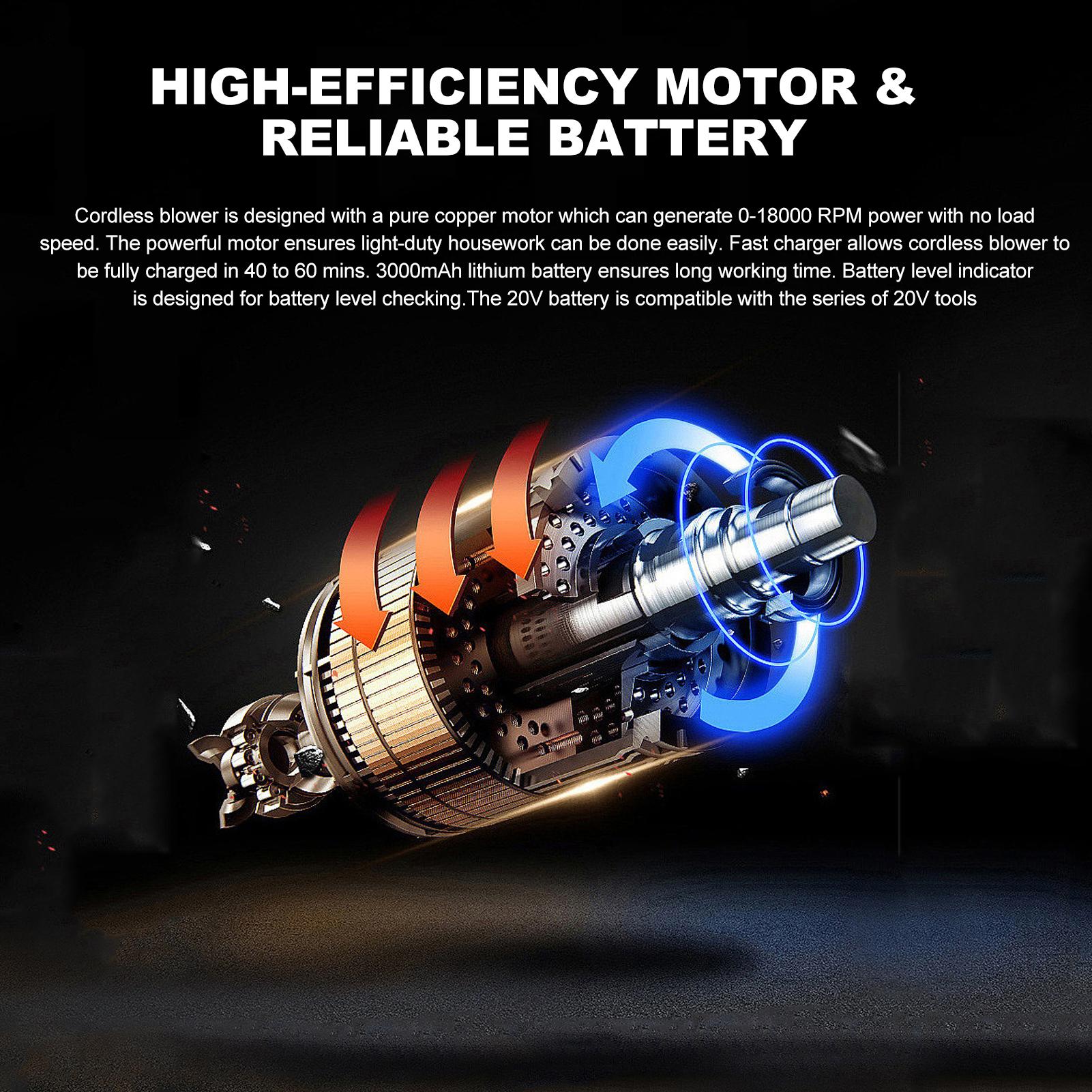 

Geevorks 20 В 3000 мАч перезаряжаемый литий-электрический вентилятор литий-ионный аккумуляторный вентилятор для удаления пыли