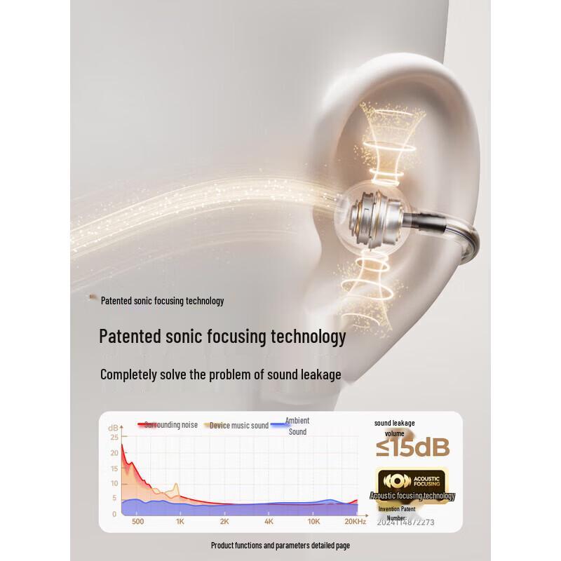 SANAG S8S AI Bone Conduction Ear Clip Headset