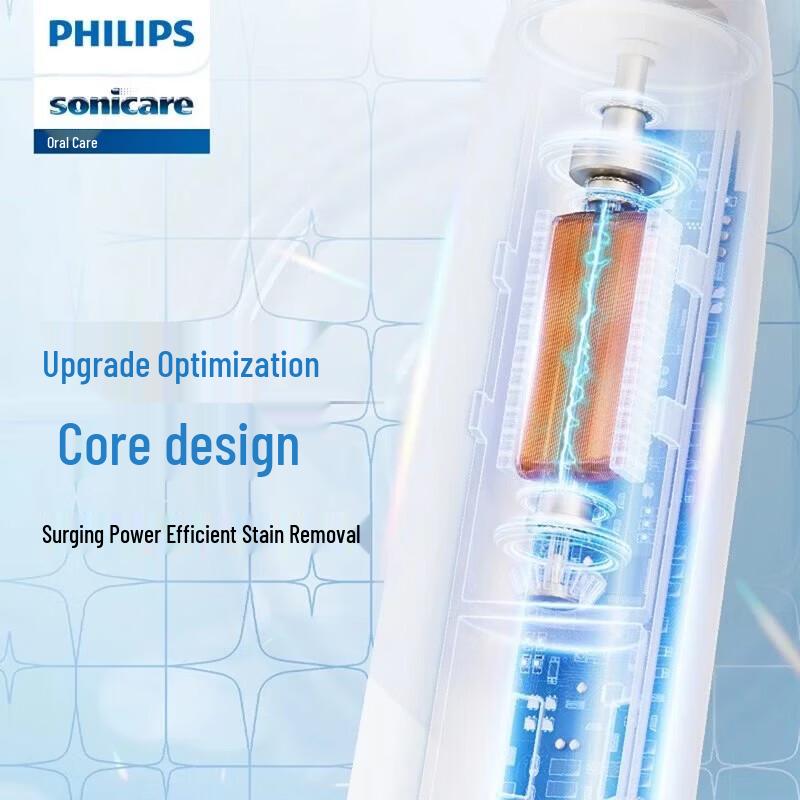 Philips HX2481 S5PRO Sonic Electric Toothbrush CN plug (adapter included)
