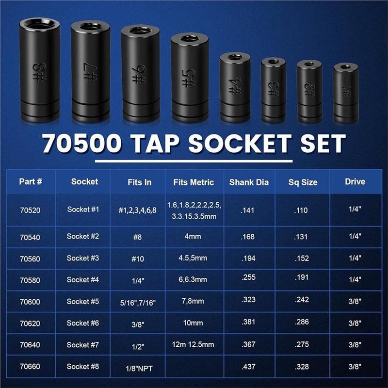 SHGO-Tap For Socket Set, 70500 8-Piece 1/4"& 3/8" Drive Taps For Socket Wrench Set Use, 1/2"& 1/8" NPT Taps For Sockets Adapter