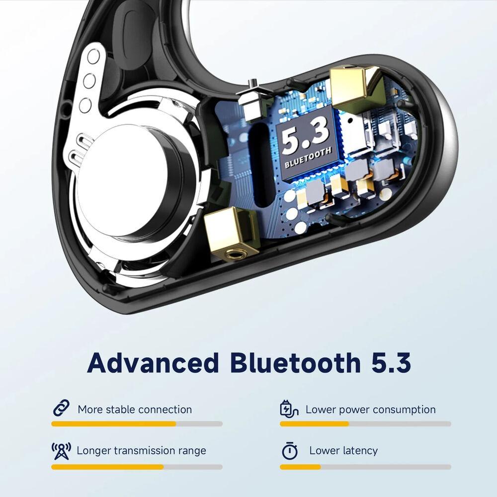 OpenRock S Bluetooth Earphones Open Ear Wireless Earbuds TWS Hi-Res