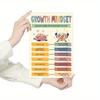 D-Moll Vintage Metallblechschild Growth Mindset Wandkunst Dekor für Zuhause Bauernhaus Kindergarten Grundschule X Zoll