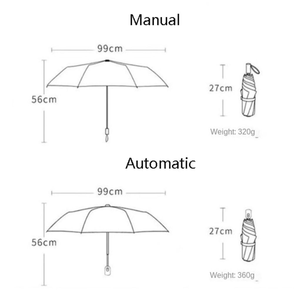 Automatic Sunshade Umbrella Dual-use Rain Umbrella Cute Capybara Umbrella  Women Girl