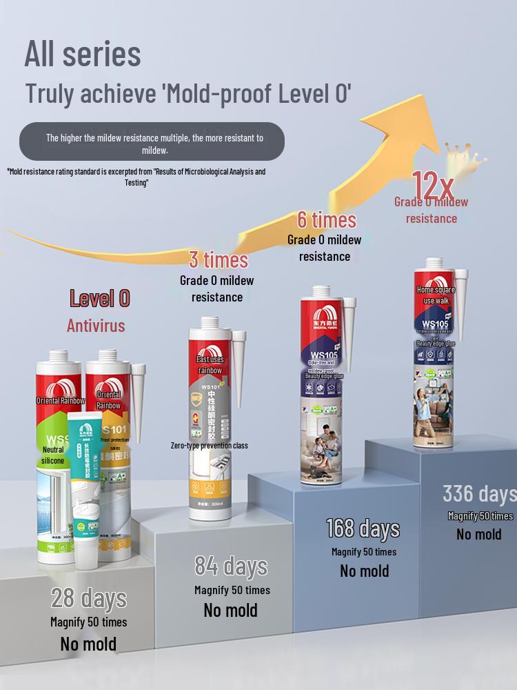 Yuhong Silicone Kitchen & Bathroom Waterproof Mildew-Proof Sealant for Countertops and Basins