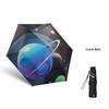 Knirps Compact UV Protection Sun Umbrella