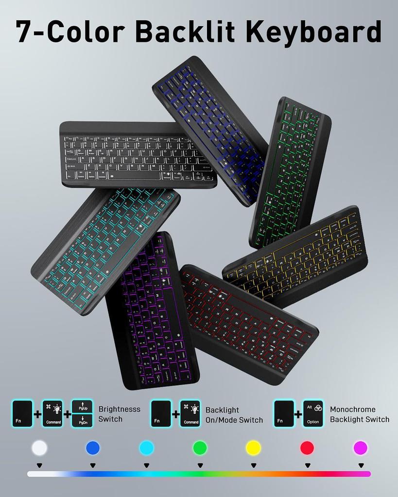iPad Pro 11" (2018-2022) Backlit Bluetooth Keyboard & Protective Leather Case with Mouse