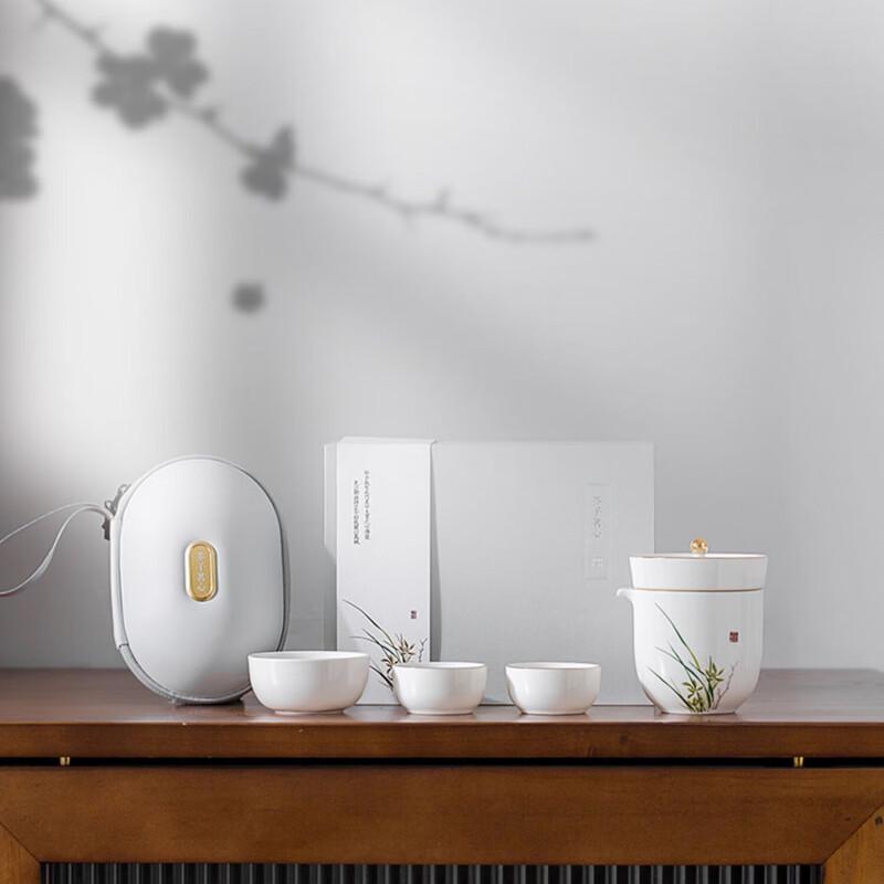 Gongli National Library Portable Ceramic Tea Set