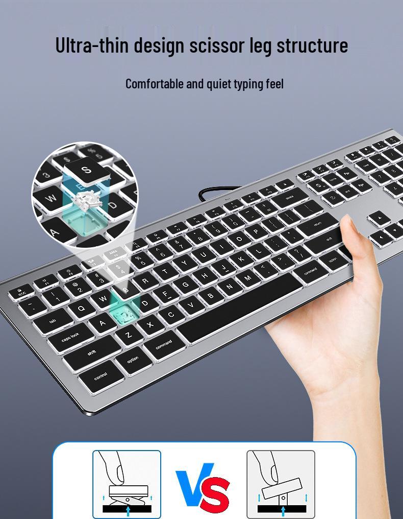 KB460 Ultra-Thin RGB Backlit Silent Wired Keyboard for Gaming & Office Use