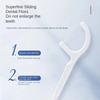 Dustproof Floss Storage Box Automatic Pop-up Oral Hygiene Care Durable Dental Floss Dispenser  Home