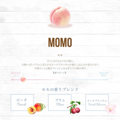 FERNANDA Hand Cream MOMO 50g