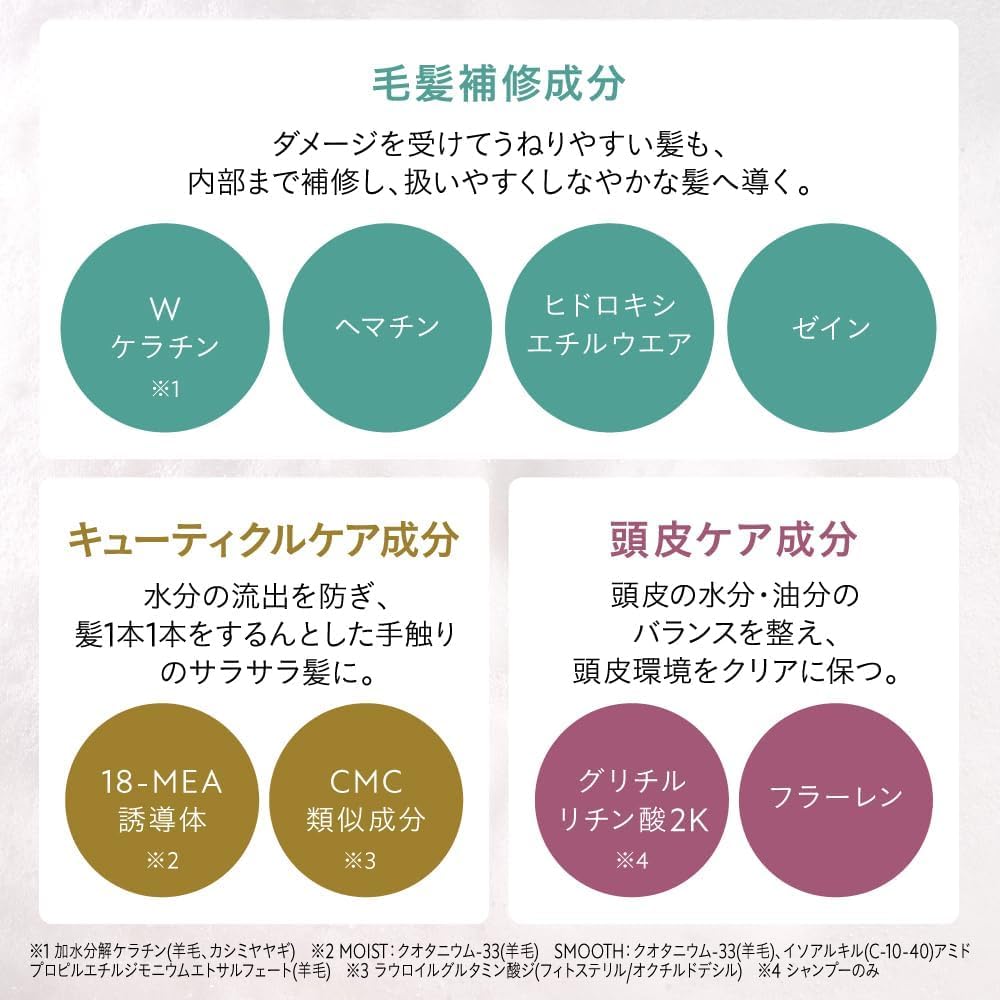 Hiritu Balance Repair Shampoo und Haarkur Nachfüllset (Feucht) 350 ml jeweils, Duft nach Aprikose & Jasmin, Revitalisiert trockenes Haar