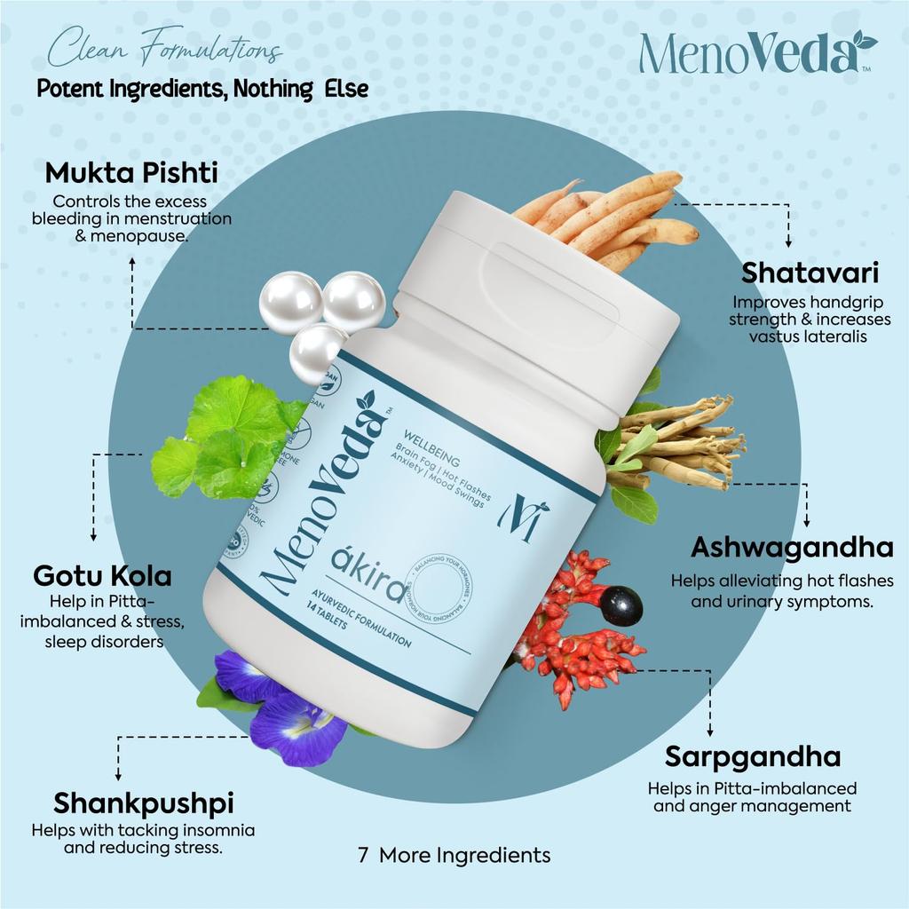 Menoveda Akira Nearing Menopause Supplements For Women | Manage Hot Flashes | Stress | Night Sweats | Fatigue | Ayurvedic Tablets for Women - 14Tab